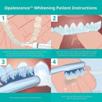 Opalescence Teeth Whitening Gel Refills by Ultradent

