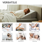 Bedluxe Wedge Pillow for Reflux Relief and Comfort

