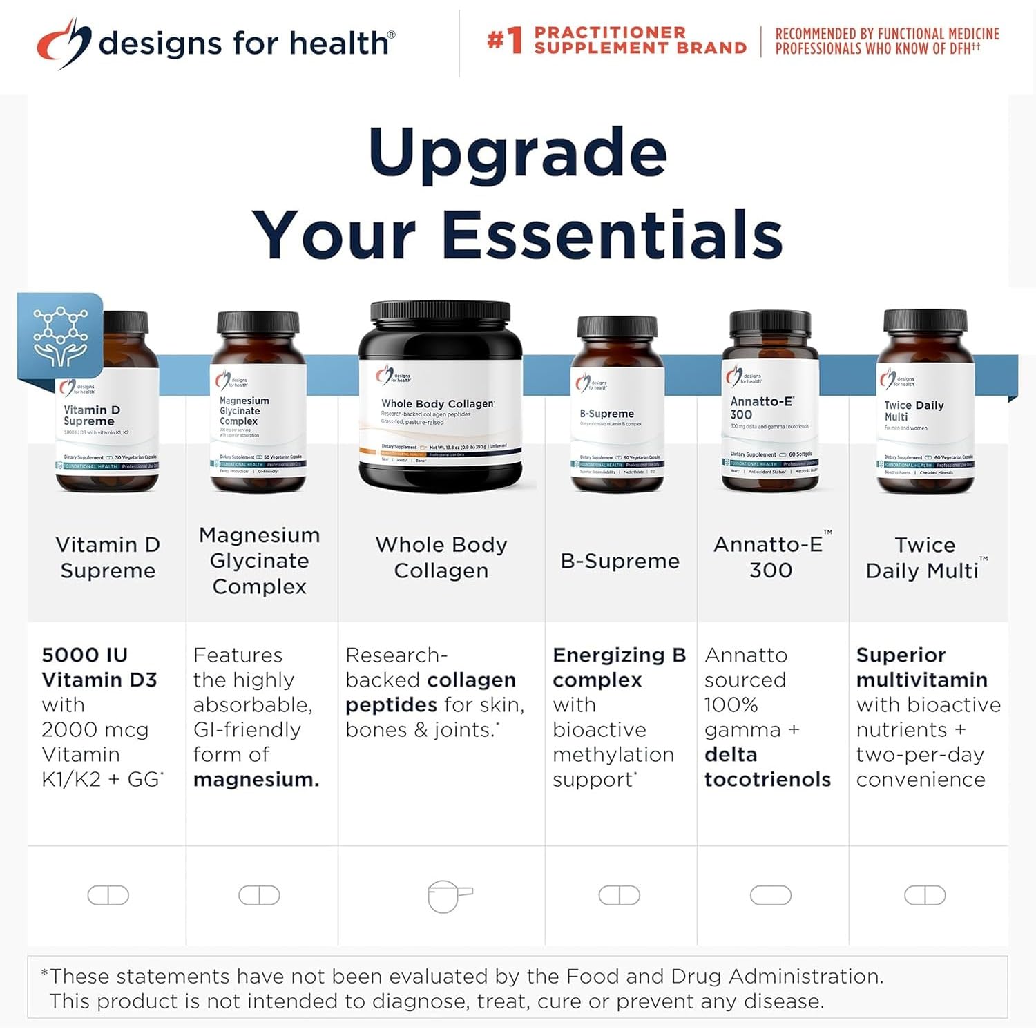 Digestzymes Digestive Enzymes with Betaine HCl

