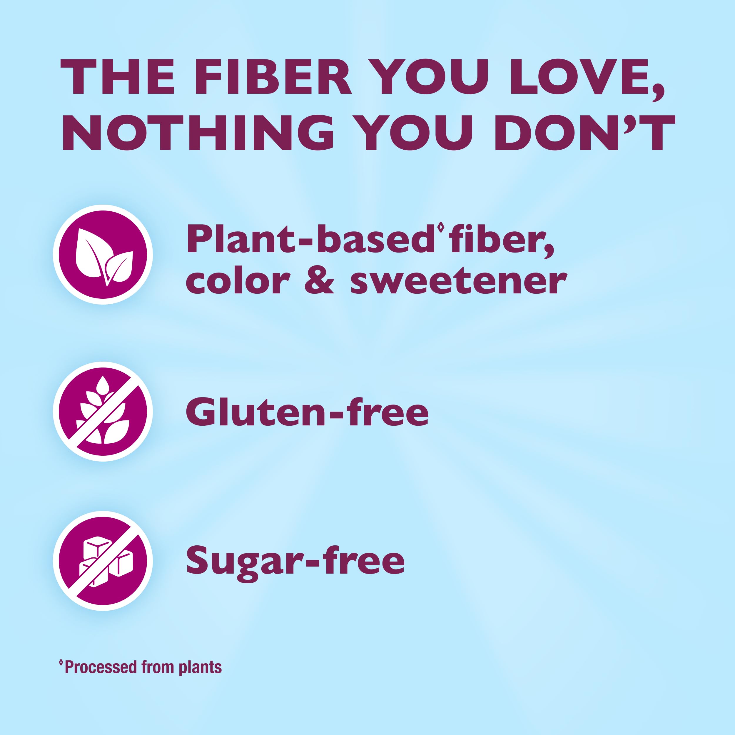 Metamucil Plant-Based Fiber Supplement

