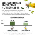 Olive Leaf Extract & Olive Fruit Extract by Total Olive

