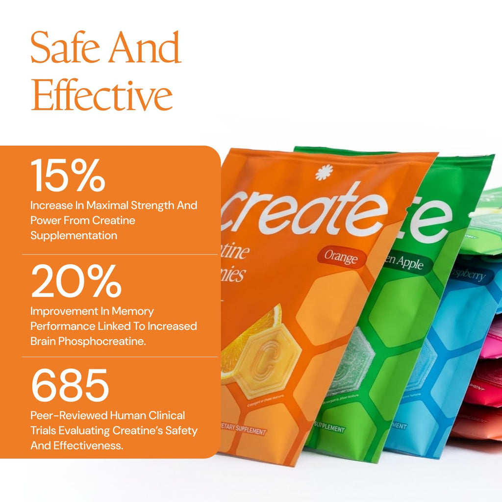 Creatine Gummies for Men & Women NSF Creapure Monohydrate


