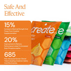 Creatine Gummies for Men & Women NSF Creapure Monohydrate

