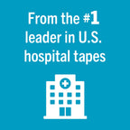 Nexcare Absolute Waterproof Tape - Flexible Foam Medical

