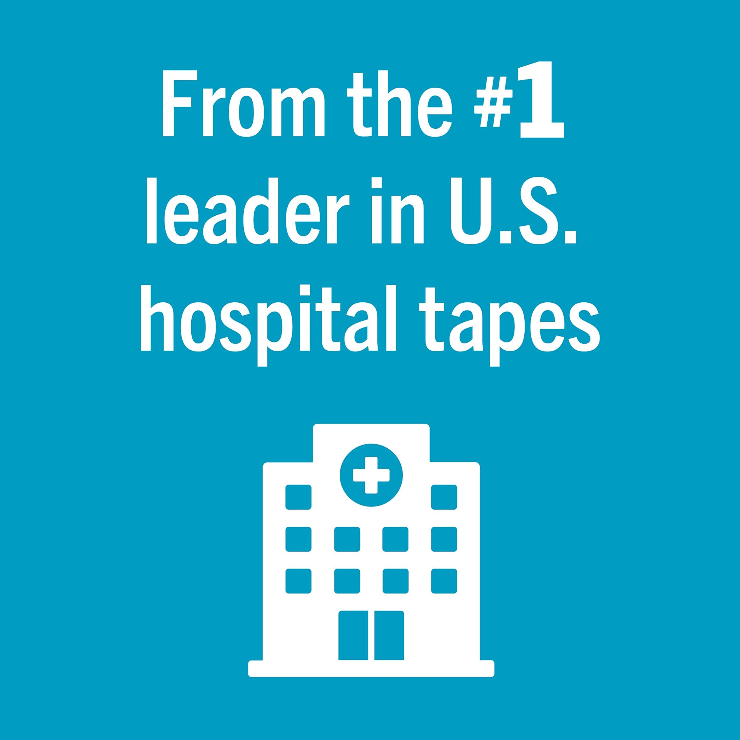 Nexcare Absolute Waterproof Tape - Flexible Foam Medical

