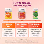 OLLY Probiotic + Prebiotic Gummy for Digestive Health

