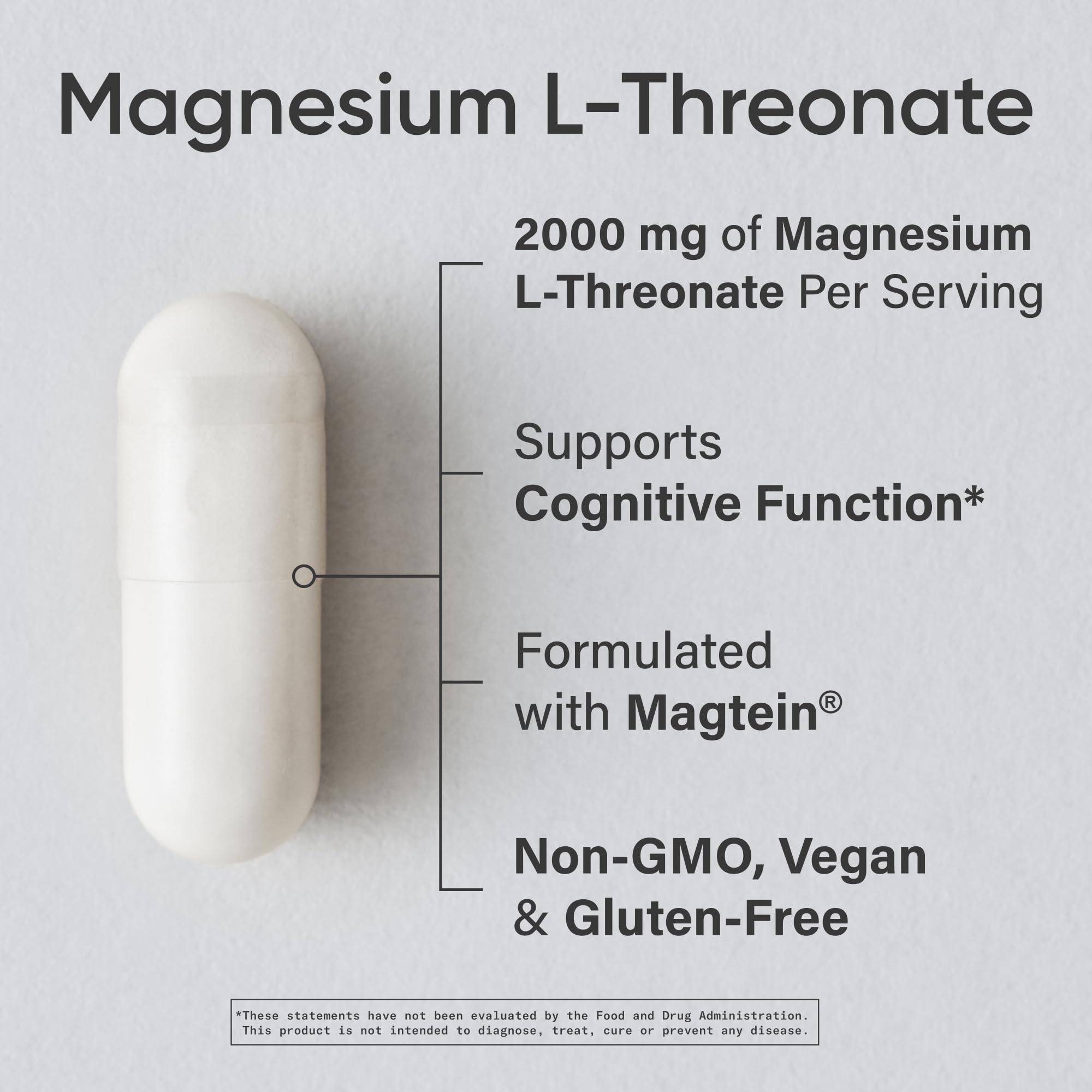 Magnesium L-Threonate Capsules by Sports Research

