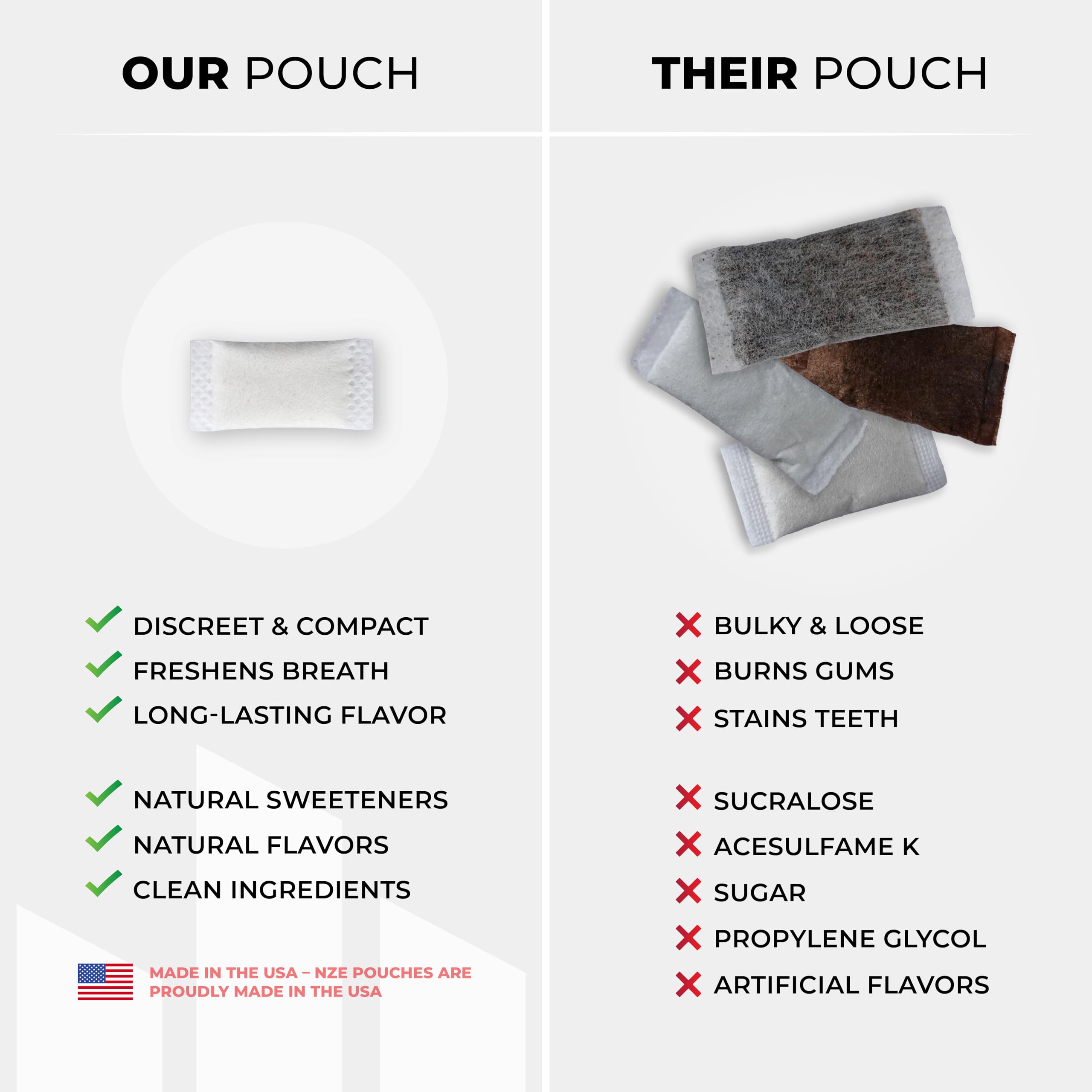 NZE Caffeine Nootropic Pouches - Energy & Focus

