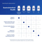 Pure Encapsulations Digestive Enzymes Ultra with Betaine HCl

