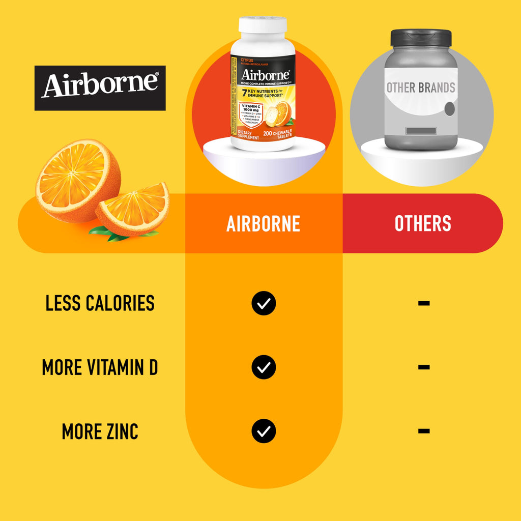Airborne Immune Support Chewable Tablets Vitamin C 1000 mg

