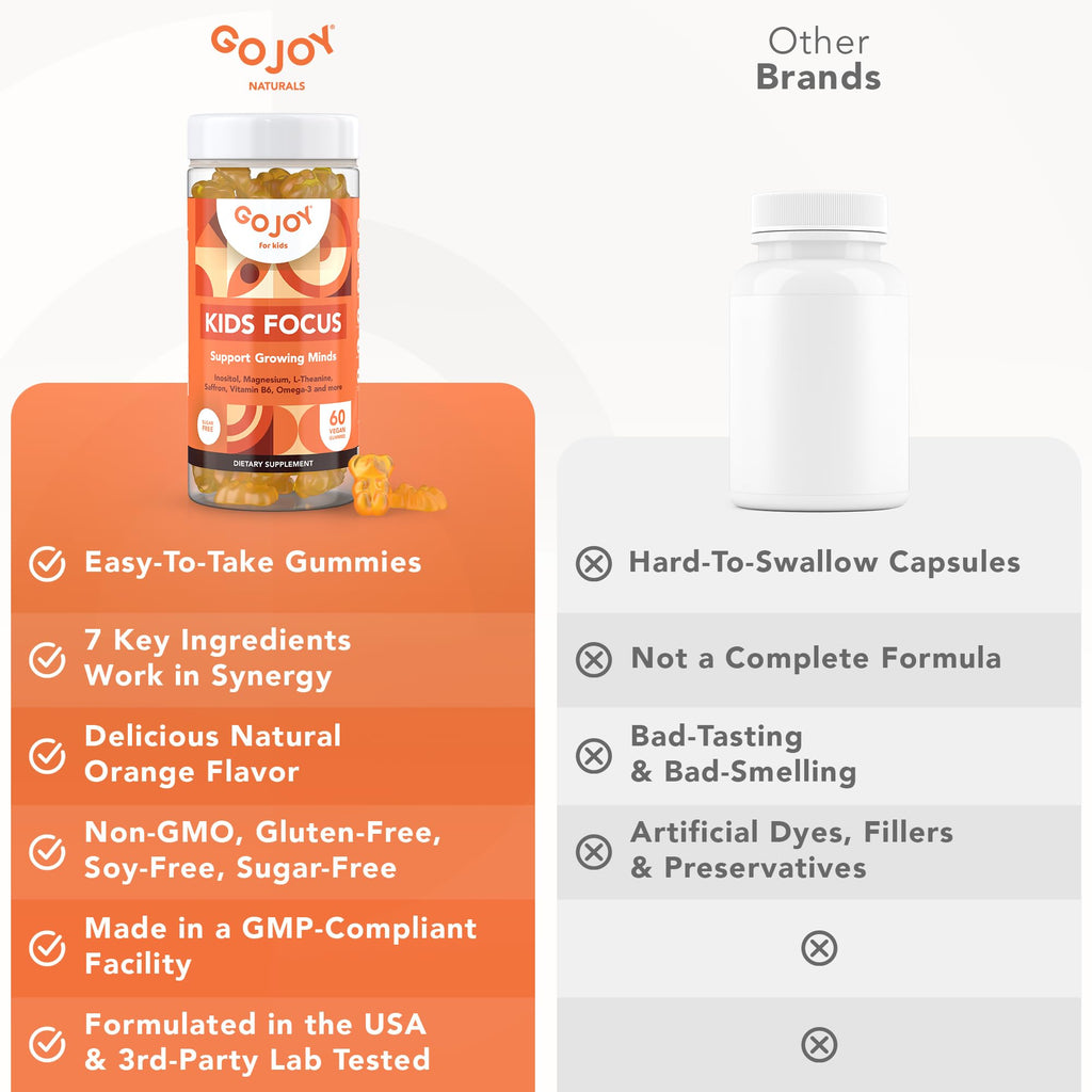 GOJOY NATURALS Kids Focus Gummies - Focus & Calm Support

