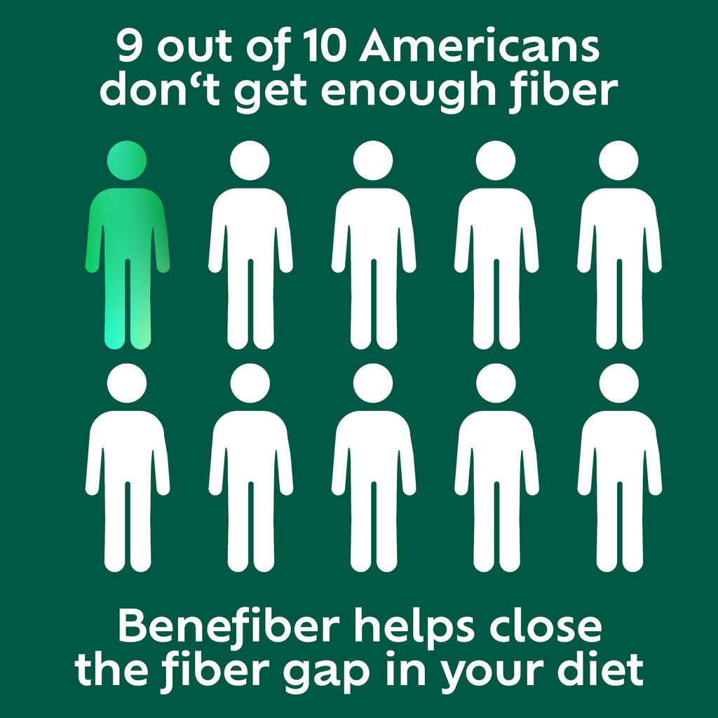 Benefiber Prebiotic Fiber Powder for Digestive Health

