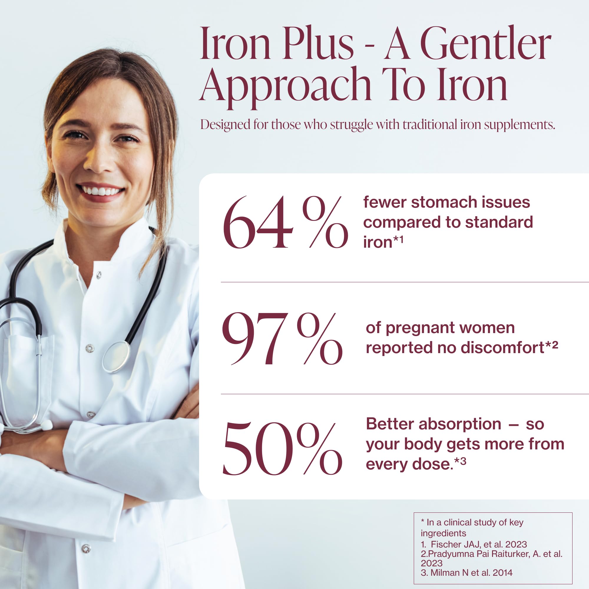 Iron Supplement for Women | Chelated Iron Bisglycinate

