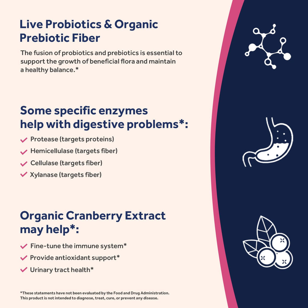Doctor's Recipes Probiotics for Women - 100B CFU, 32 Strains

