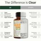 Glucosamine Chondroitin MSM Joint Support | Daily Comfort

