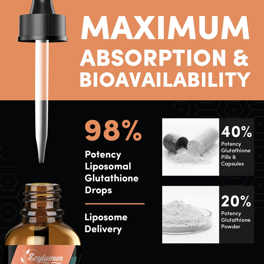 Zeylamum Liposomal Glutathione Drops 2000mg

