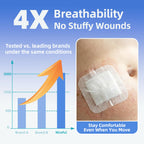 Niceful Adhesive Gauze Island Dressing – Sterile Wound Pad

