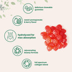 Micro Ingredients Multi Collagen Gummies | Chewable Collagen

