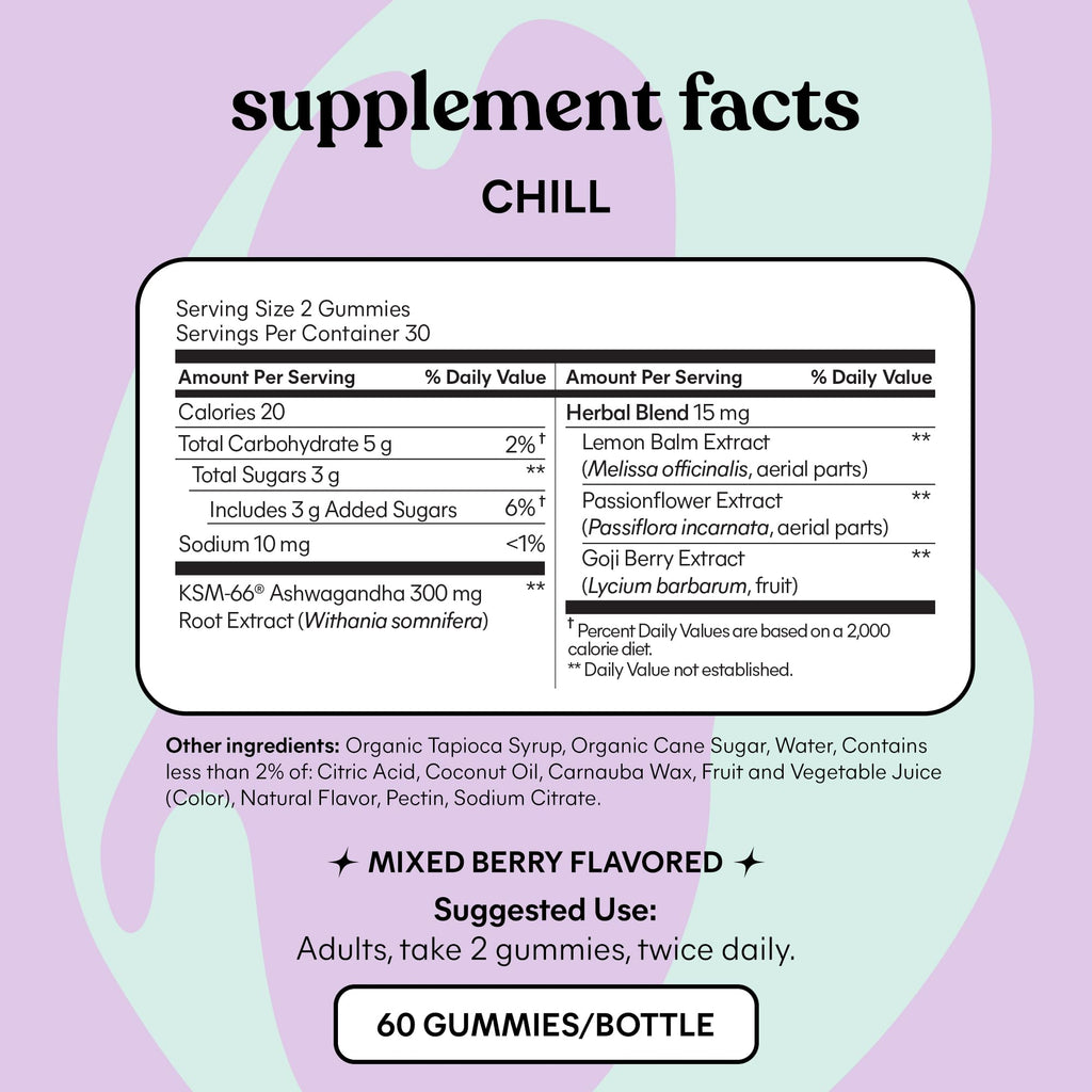 Lemme Chill Stress Relief Gummies with KSM-66 Ashwagandha

