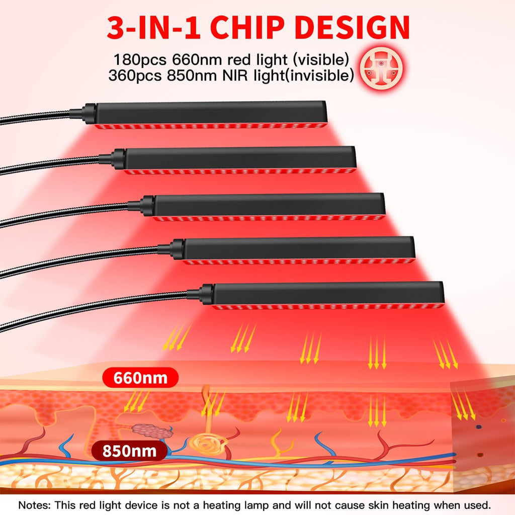 Red Light Therapy Lamp with Stand – Dual 660nm/850nm

