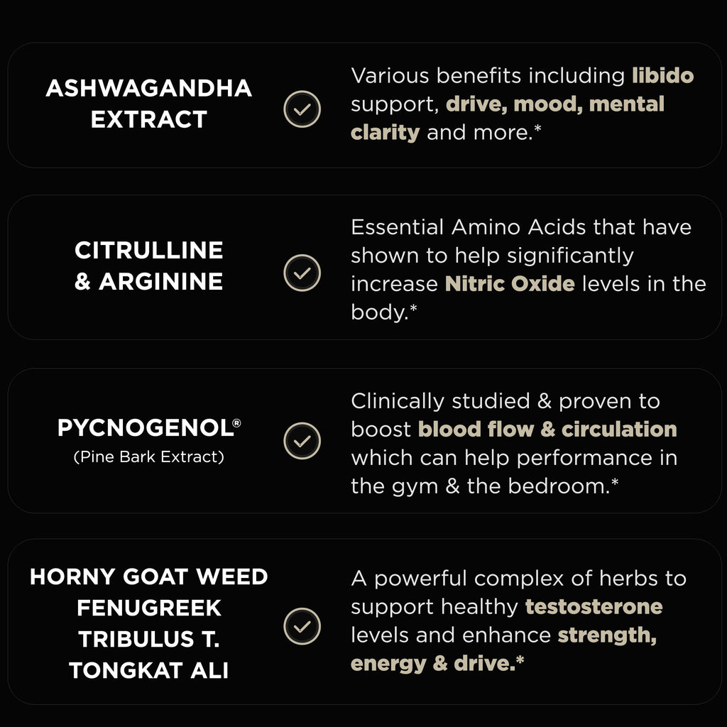 Testosterone Booster for Men | TERRA ELMNT

