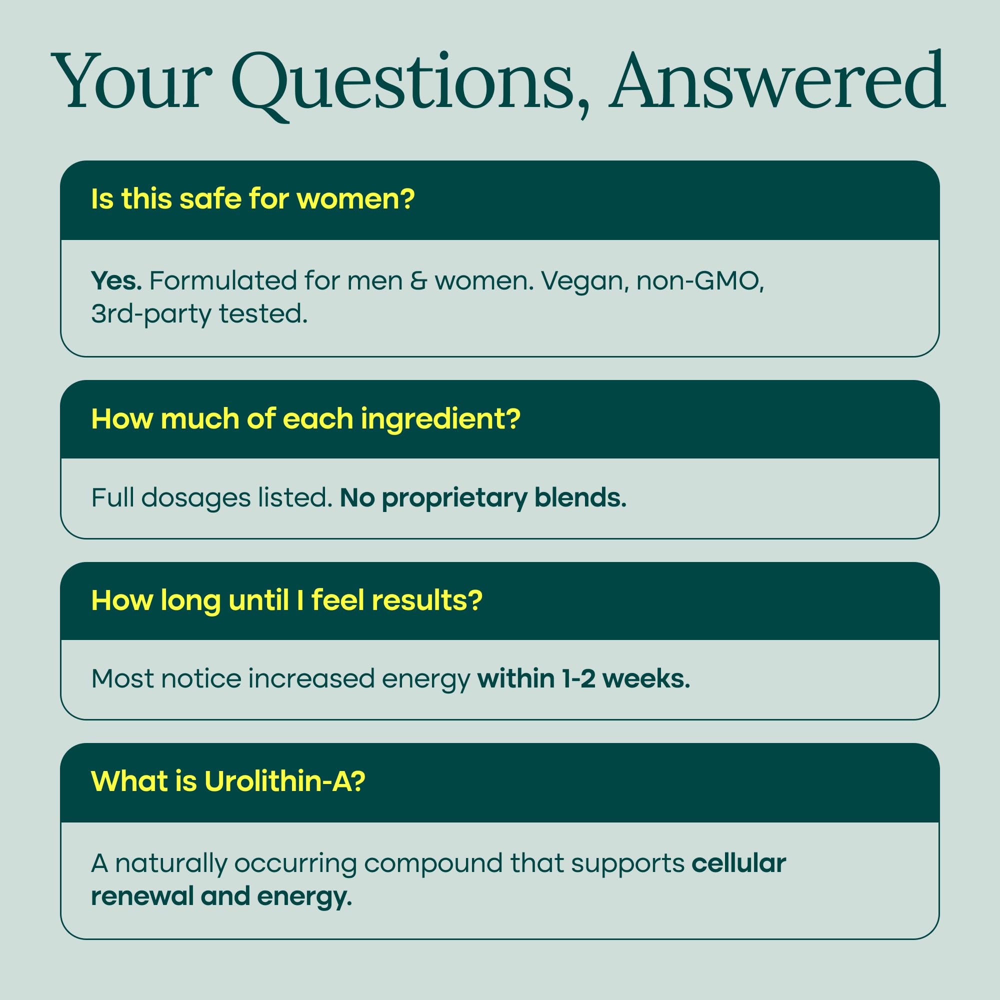 Urolithin-A Complex with Shilajit for Energy & Focus

