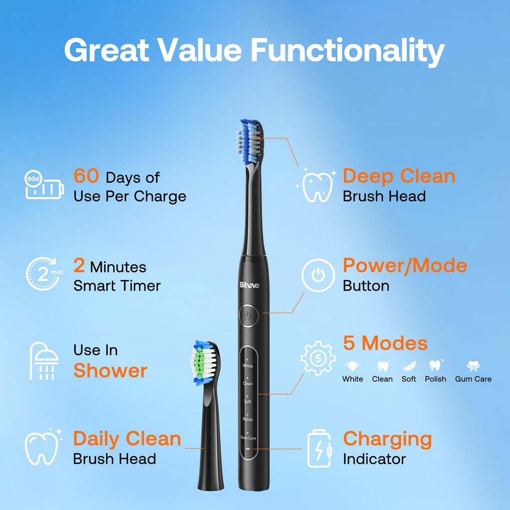 Bitvae Electric Toothbrush Travel - 60-Day Battery, 5 Modes

