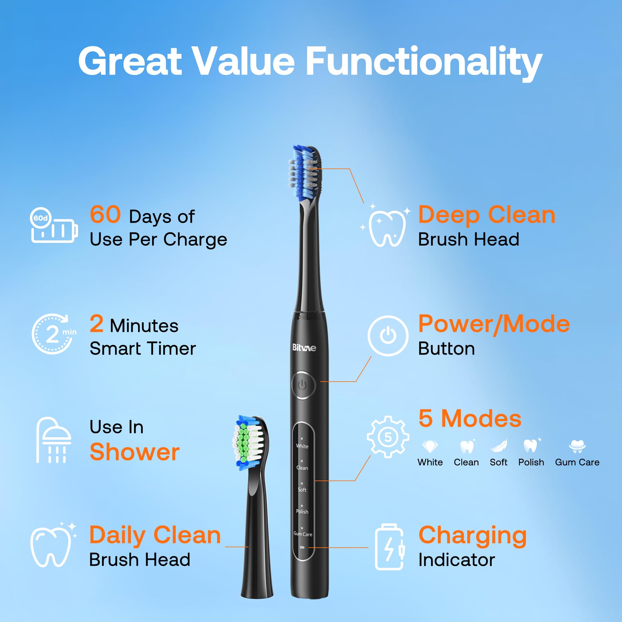 Bitvae Electric Toothbrush Travel - 60-Day Battery, 5 Modes

