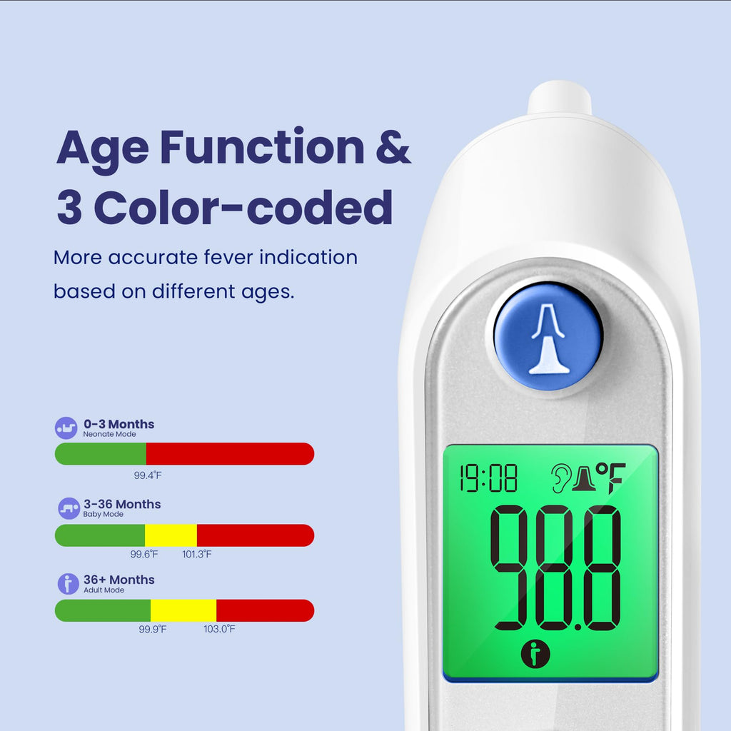 Viproud Ear Thermometer for All Ages | 1s Reading

