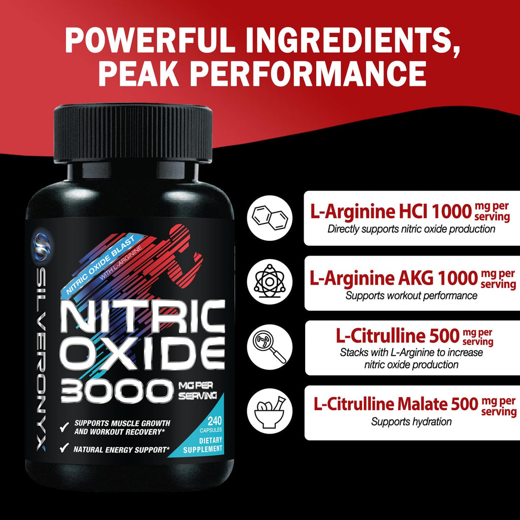 SilverOnyx Nitric Oxide Booster Extra Strength Pre Workout


