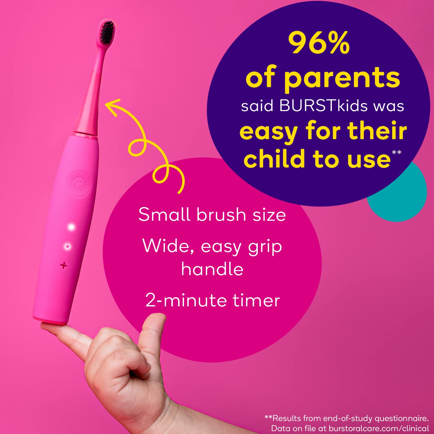 BURST Kids Electric Toothbrush for Toddlers | Soft Bristles

