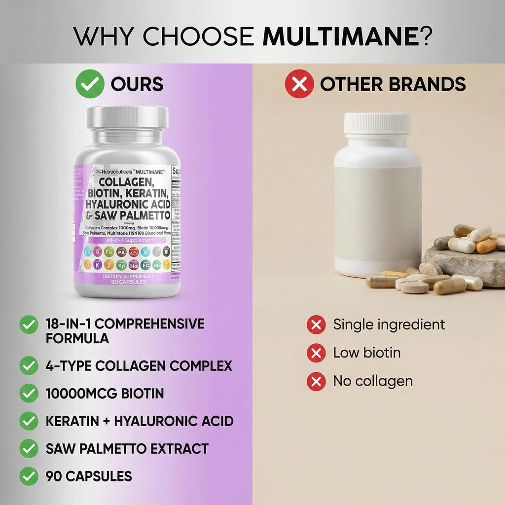 Clean Nutraceuticals Collagen Pills for Hair Skin Nails

