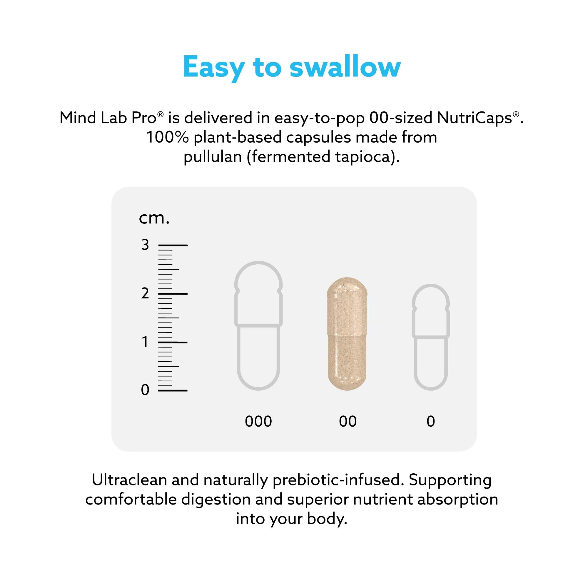 Mind Lab Pro Universal Nootropic Brain Booster | Focus

