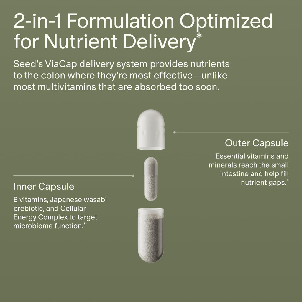 Seed Daily Multivitamin for Immune & Bone Health

