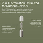 Seed Daily Multivitamin for Immune & Bone Health

