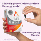 Active Iron 25mg Supplement for Energy Support

