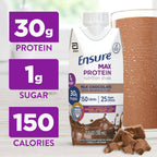 Ensure Max Protein Shake 30g Protein | Nutrition

