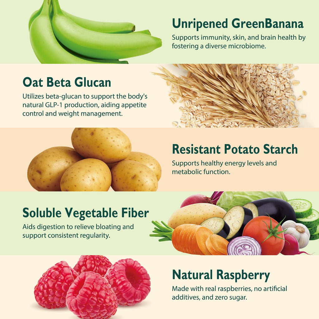 UltraGut Fiber Powder for Gut Health | On the Go

