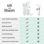Davids Nano Hydroxyapatite Toothpaste | Fluoride Free

