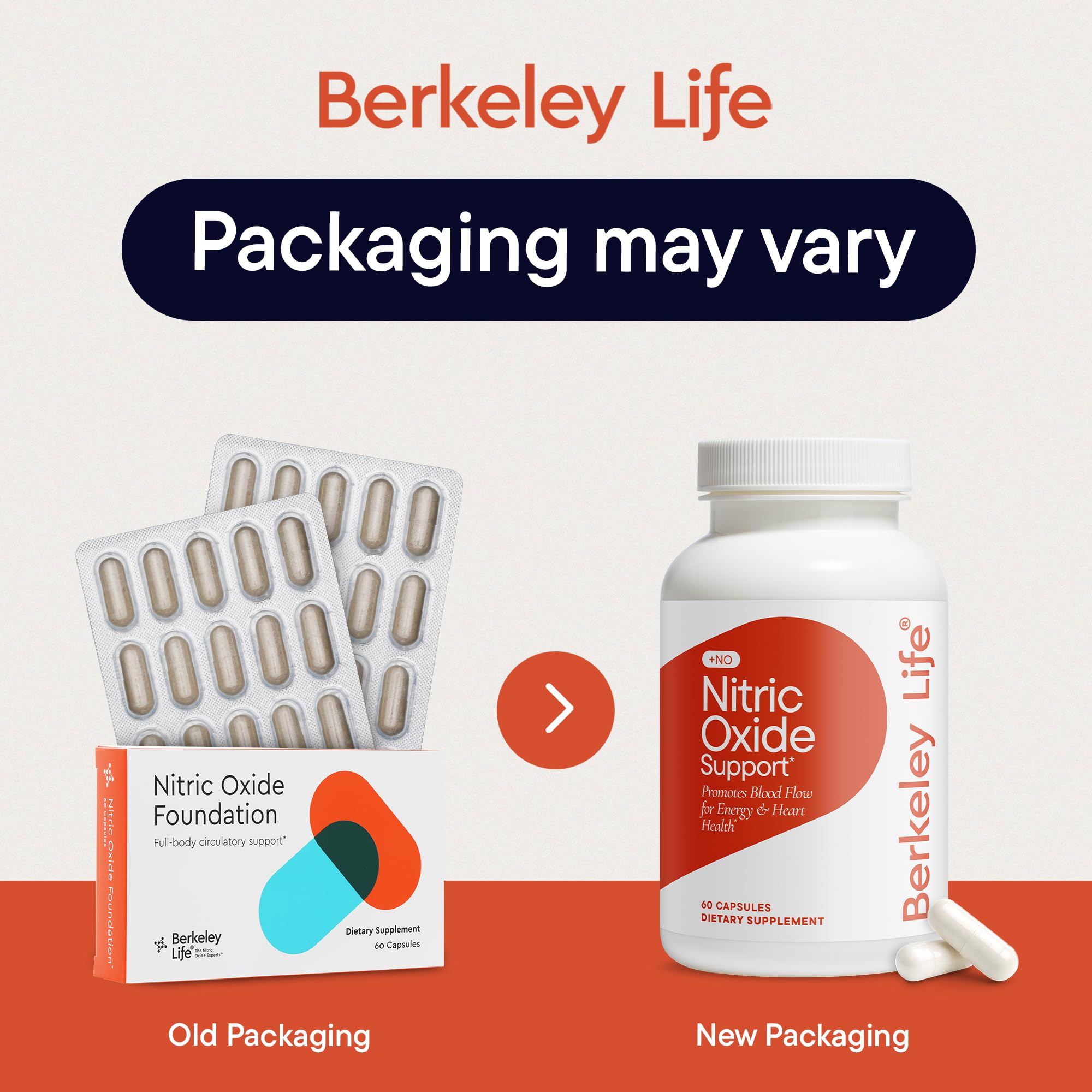 Berkeley Life Nitric Oxide Support | Boost Blood Flow

