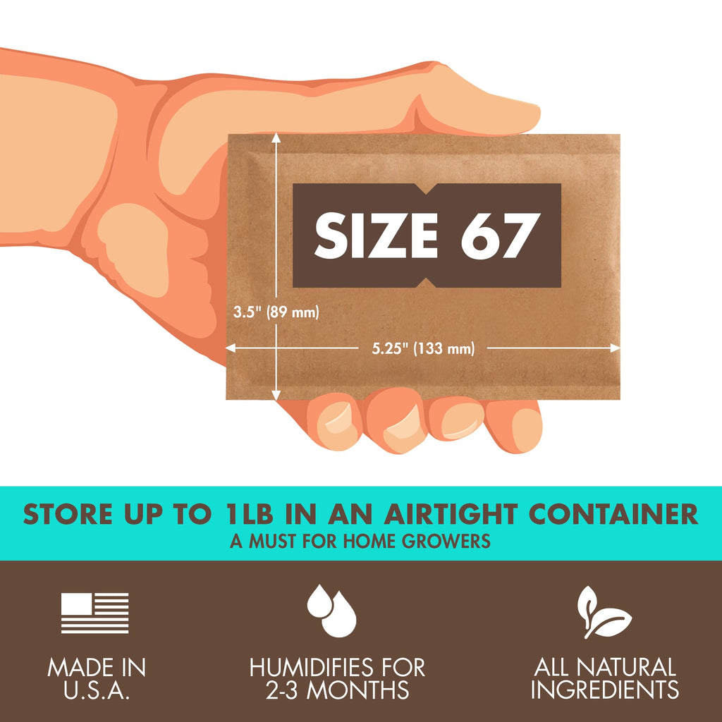 Humidity Control Units for Airtight Storage

