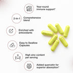 Sandhu's Zinc Quercetin Capsules – Immune Support

