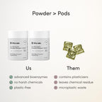 Dirty Labs Dishwasher Detergent and Booster 2-in-1 Enzymatic Formula

