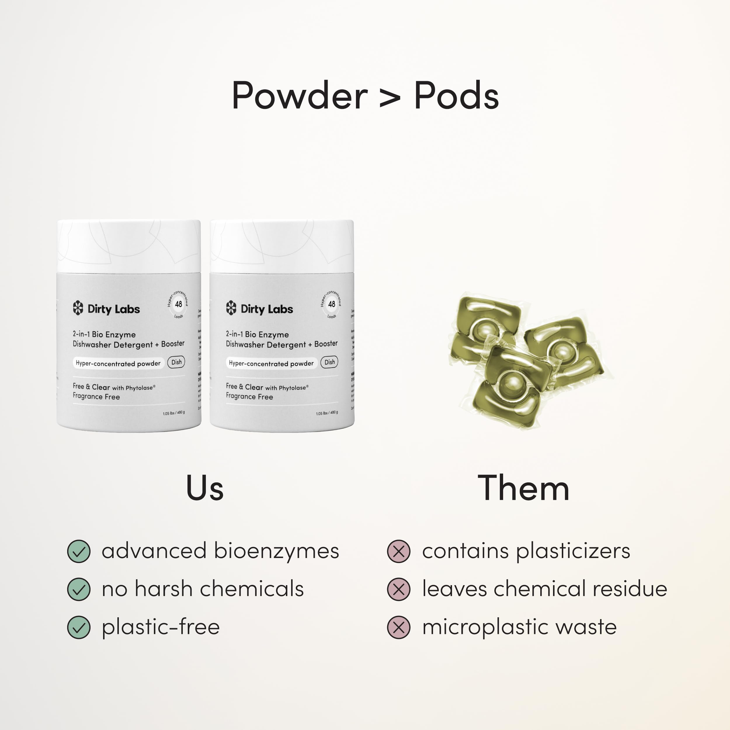 Dirty Labs Dishwasher Detergent and Booster 2-in-1 Enzymatic Formula

