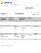Intelligent Labs Kids Probiotics with Prebiotics - Chewables

