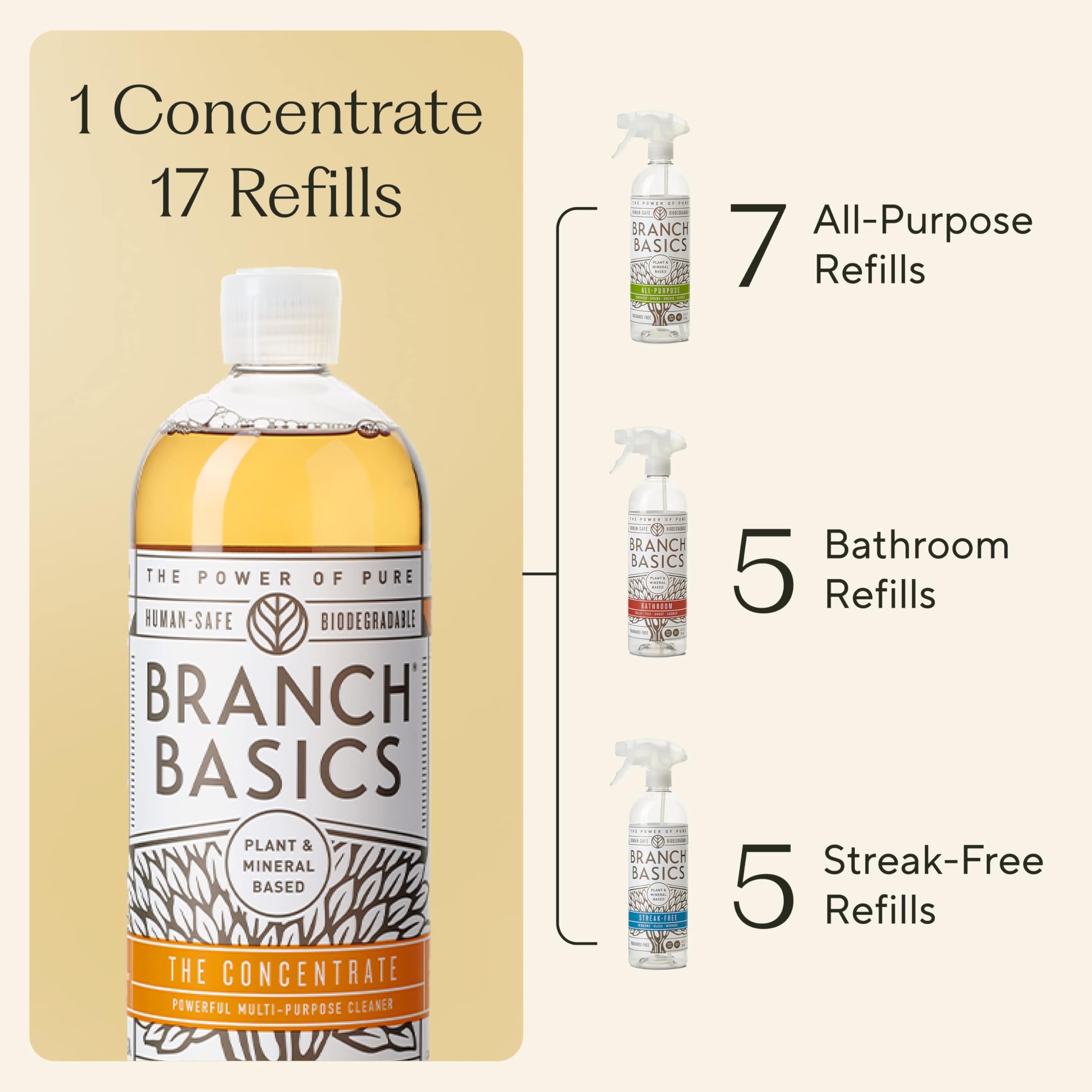 Branch Basics Cleaning Essentials Kit: All Purpose Cleaner

