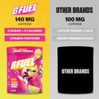 G Fuel Hype Sauce 2.0 Energy Powder for Gaming

