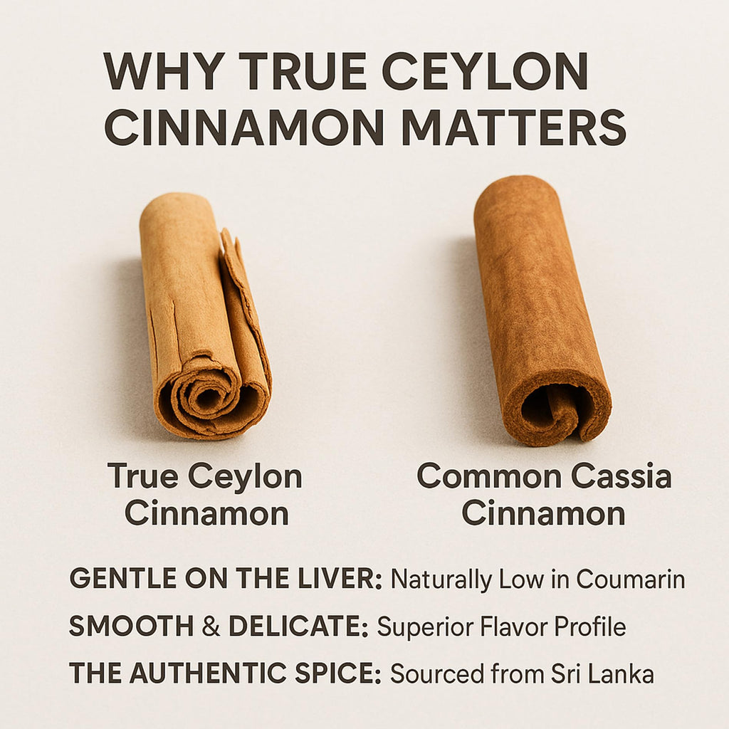 Metabolae Cinnamon Supplement for Metabolic Balance

