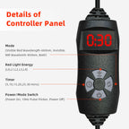 Bonodave Red Light Therapy Pad | Wrap Belt for Body

