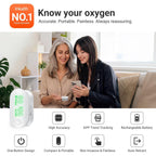 iHealth Rechargeable Pulse Oximeter with Bluetooth

